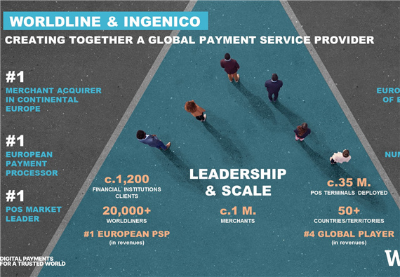 Worldline完成收购Ingenico，成为全球支付服务领军企业